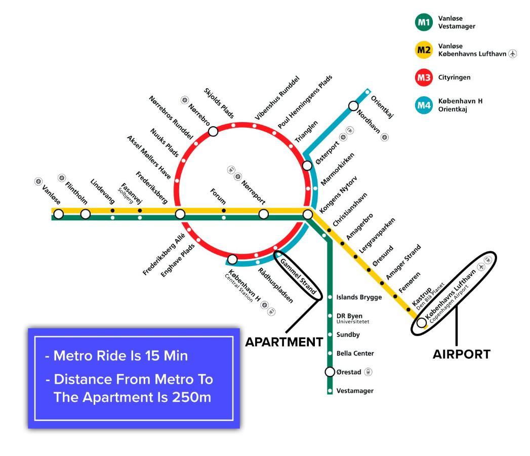 קופנהגן Perfect 3 Bedroom Apartment In The Heart Of Cph מראה חיצוני תמונה